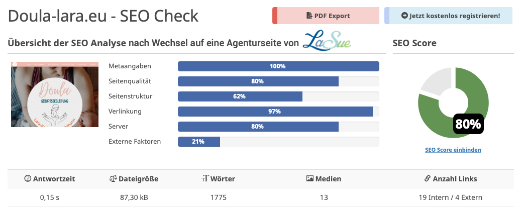 LaSue Internetseiten, Webdesign, Internet, Webseiten, Gestaltung von Werbung, Hosting & Datensicherheit, Datenvererbung u. digitaler Nachlass. Wasserburg am Inn, Traunstein, Rosenheim, Haag, Pfaffing, Steinhöring, Ebersberg, München, Haar, Mühldorf, Edling, Glonn, Troisberg, Griesstätt, Rott am Inn, Attel, Vogtareuth, Mühldorf