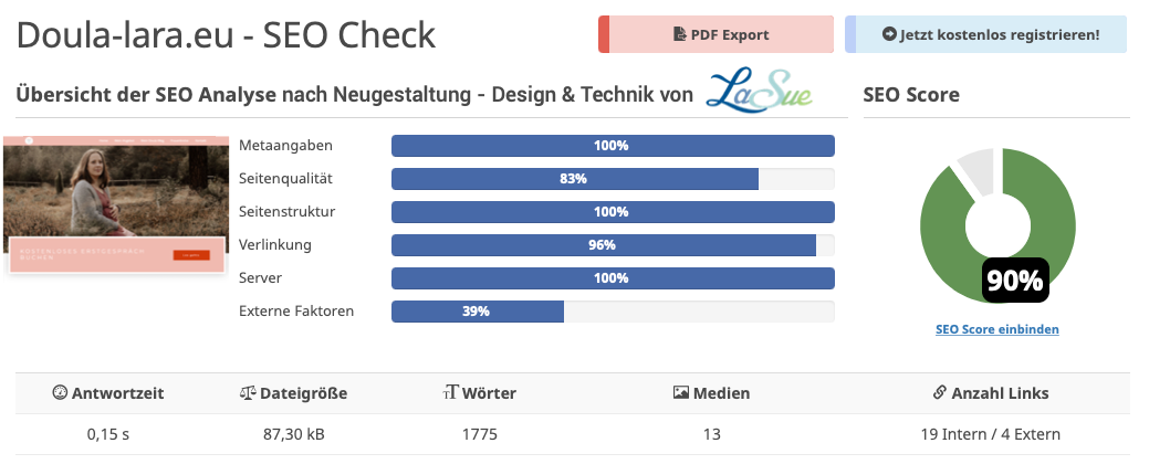 LaSue Internetseiten, Webdesign, Internet, Webseiten, Gestaltung von Werbung, Hosting & Datensicherheit, Datenvererbung u. digitaler Nachlass. Wasserburg am Inn, Traunstein, Rosenheim, Haag, Pfaffing, Steinhöring, Ebersberg, München, Haar, Mühldorf, Edling, Glonn, Troisberg, Griesstätt, Rott am Inn, Attel, Vogtareuth, Mühldorf